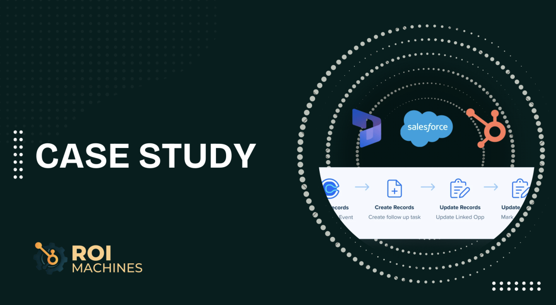 Marketing-Automation-CRM-Implementation